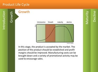 Product Life Cycle
Decline
Introduction
Growth
In this stage, the product is accepted by the market. The
position of the product should be established and profit
margins should be improved. Manufacturing costs can be
brought down and a variety of promotional activity may be
used to encourage sales.
Growth
Maturity
 