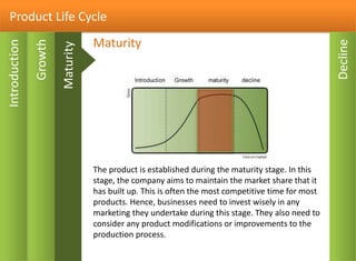 Product Life Cycle
Decline
Growth
Introduction
Maturity
The product is established during the maturity stage. In this
stage, the company aims to maintain the market share that it
has built up. This is often the most competitive time for most
products. Hence, businesses need to invest wisely in any
marketing they undertake during this stage. They also need to
consider any product modifications or improvements to the
production process.
Maturity
 