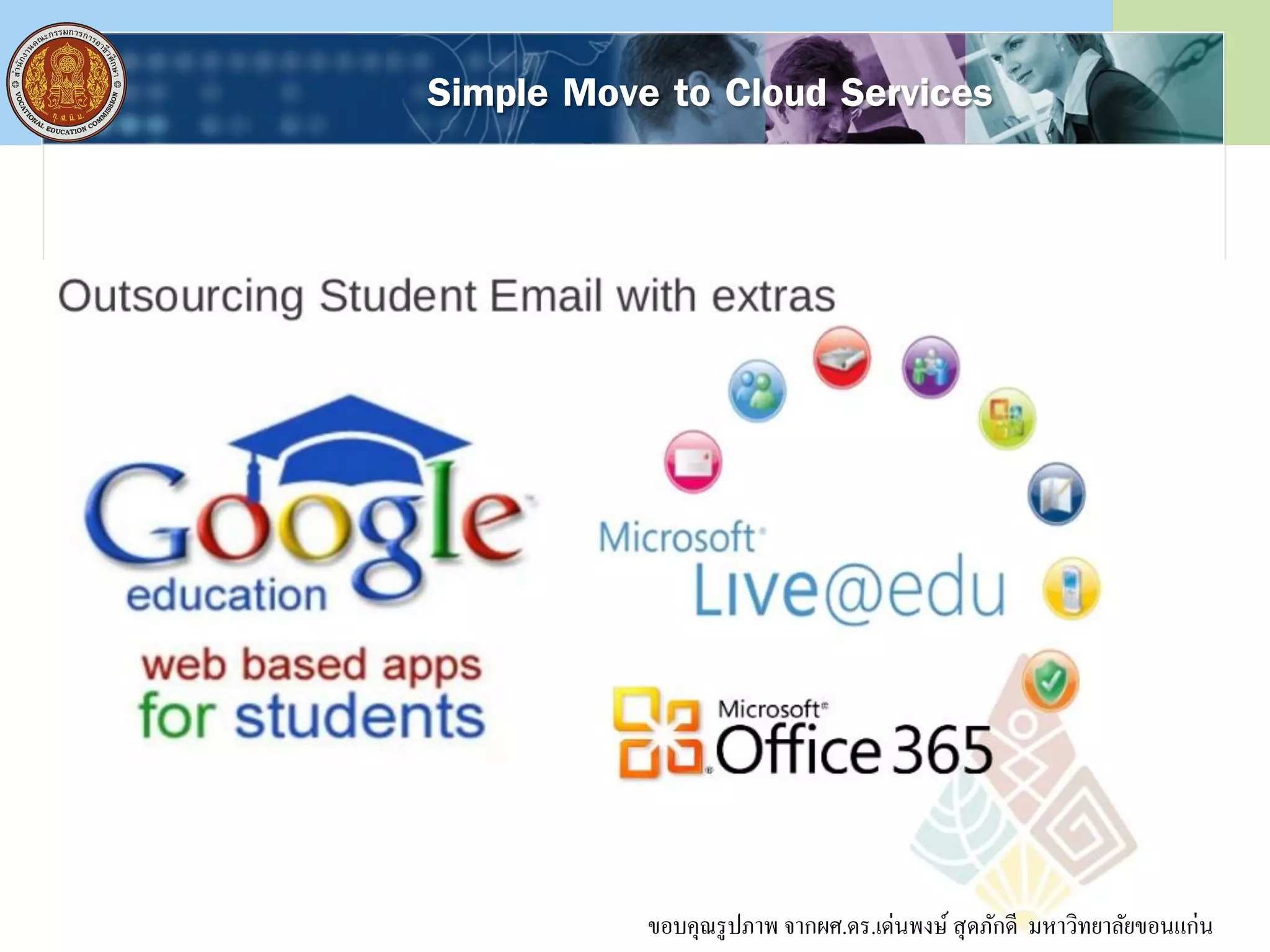 Simple Move to Cloud Services
ขอบคุณรูปภาพ จากผศ.ดร.เด่นพงษ์ สุดภักดี มหาวิทยาลัยขอนแก่น
 
