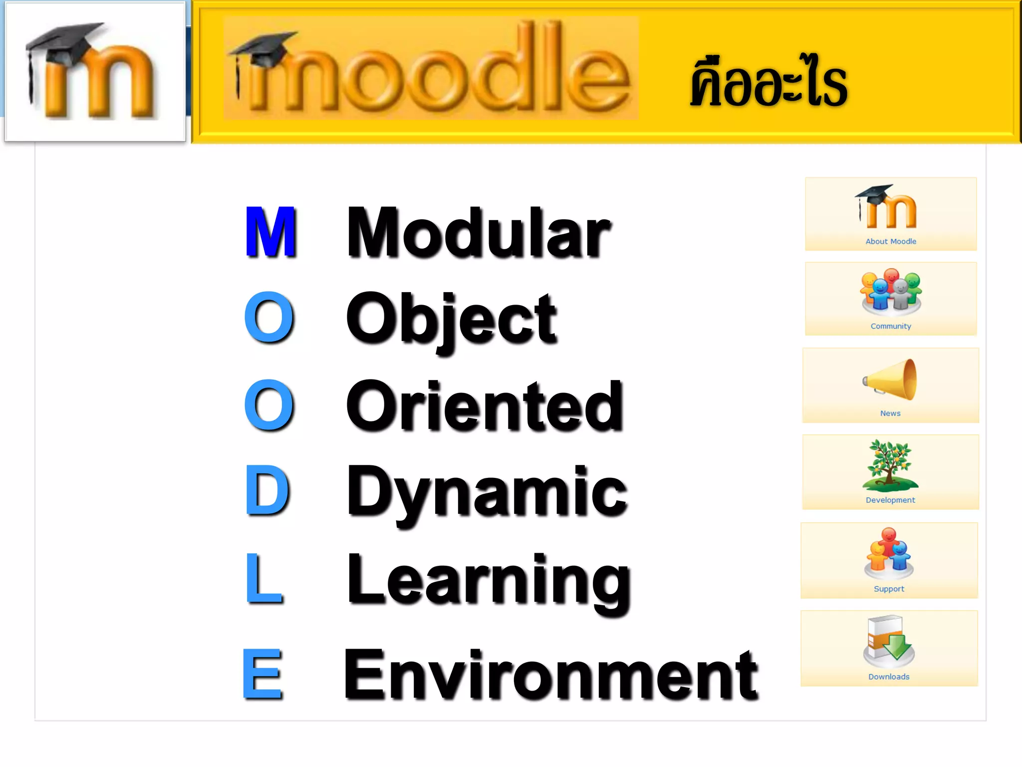 M Modular
O Object
O Oriented
D Dynamic
L Learning
E Environment
 