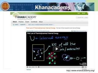 Khanacademy
http://www.khanacademy.org/
 