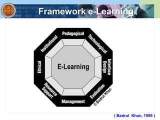 Framework e-Learning
( Badrul Khan, 1999 )
 