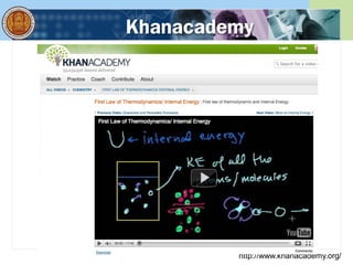 Khanacademy
http://www.khanacademy.org/
 