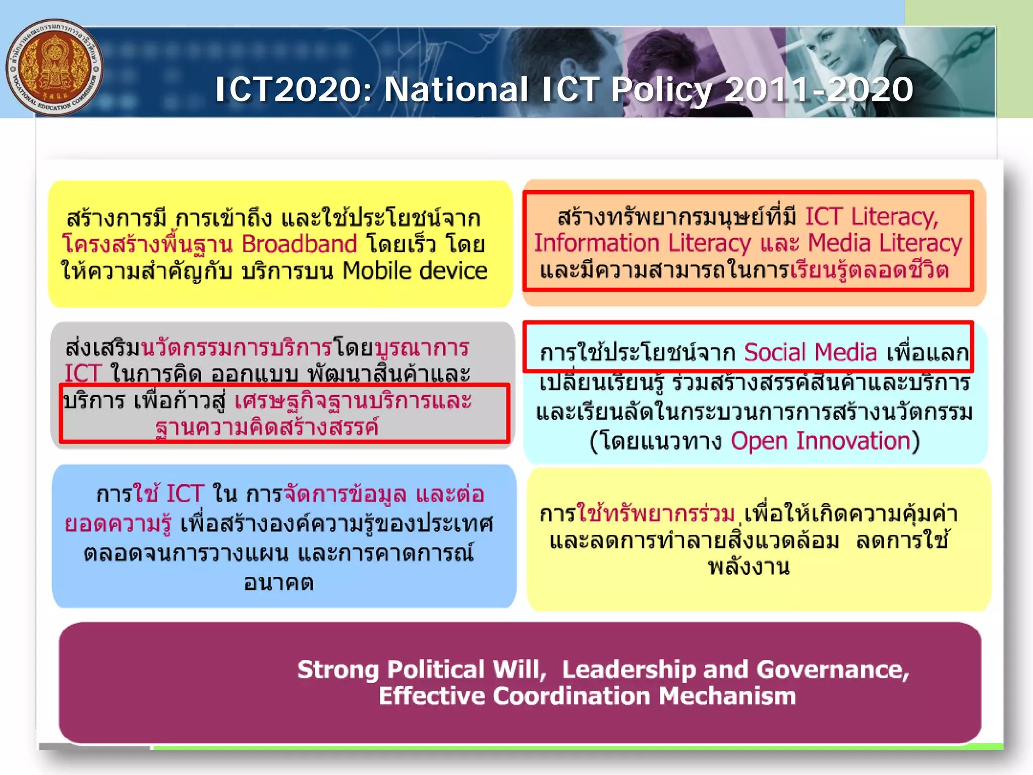 ICT2020: National ICT Policy 2011-2020
 