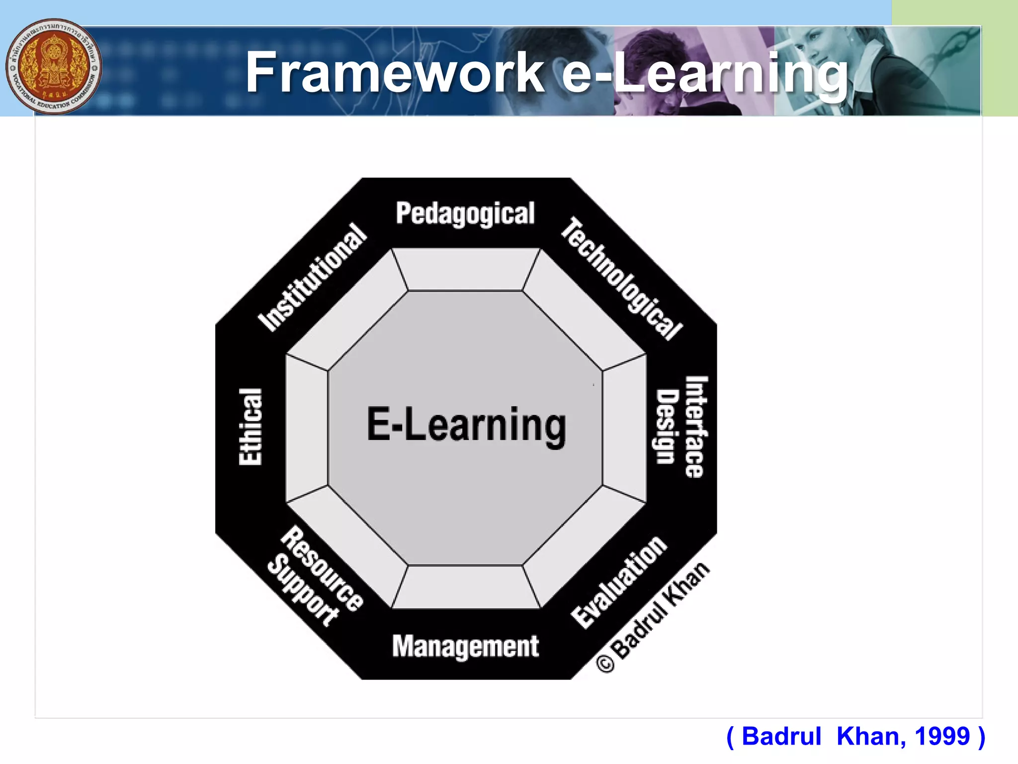 Framework e-Learning
( Badrul Khan, 1999 )
 