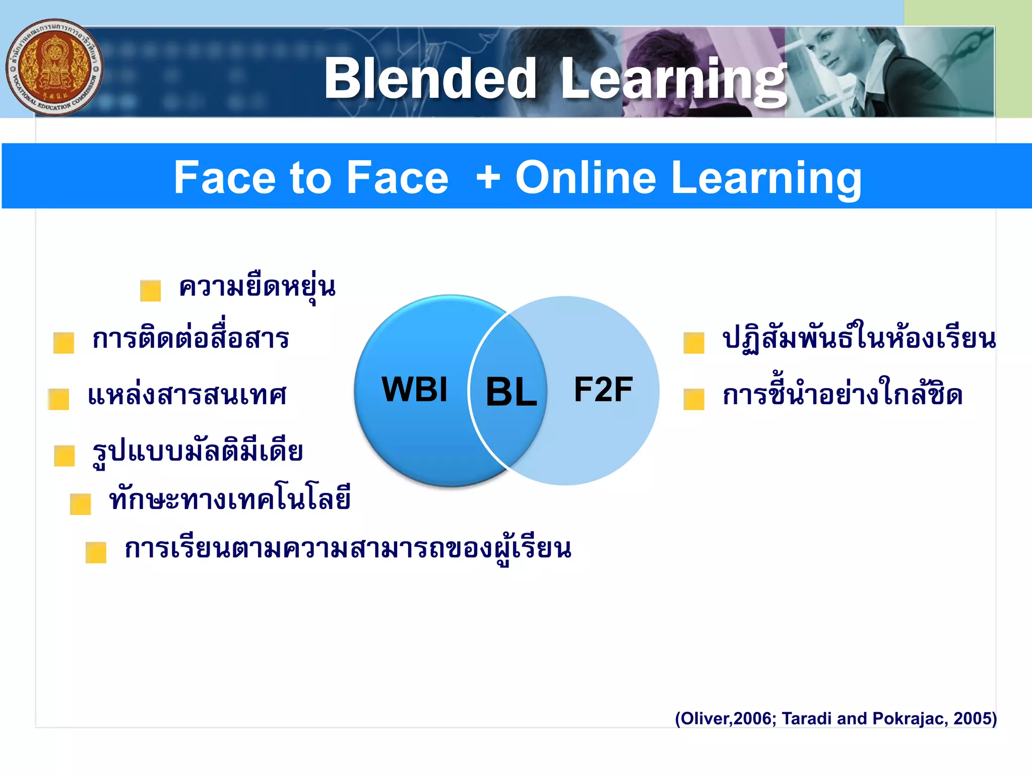 Blended Learning
WBI F2FBL
ความยืดหยุ่น
การติดต่อสื่อสาร
แหล่งสารสนเทศ
การเรียนตามความสามารถของผู้เรียน
รูปแบบมัลติมีเดีย
ทักษะทางเทคโนโลยี
ปฏิสัมพันธ์ในห้องเรียน
การชี้นําอย่างใกล้ชิด
(Oliver,2006; Taradi and Pokrajac, 2005)
Face to Face + Online Learning
 