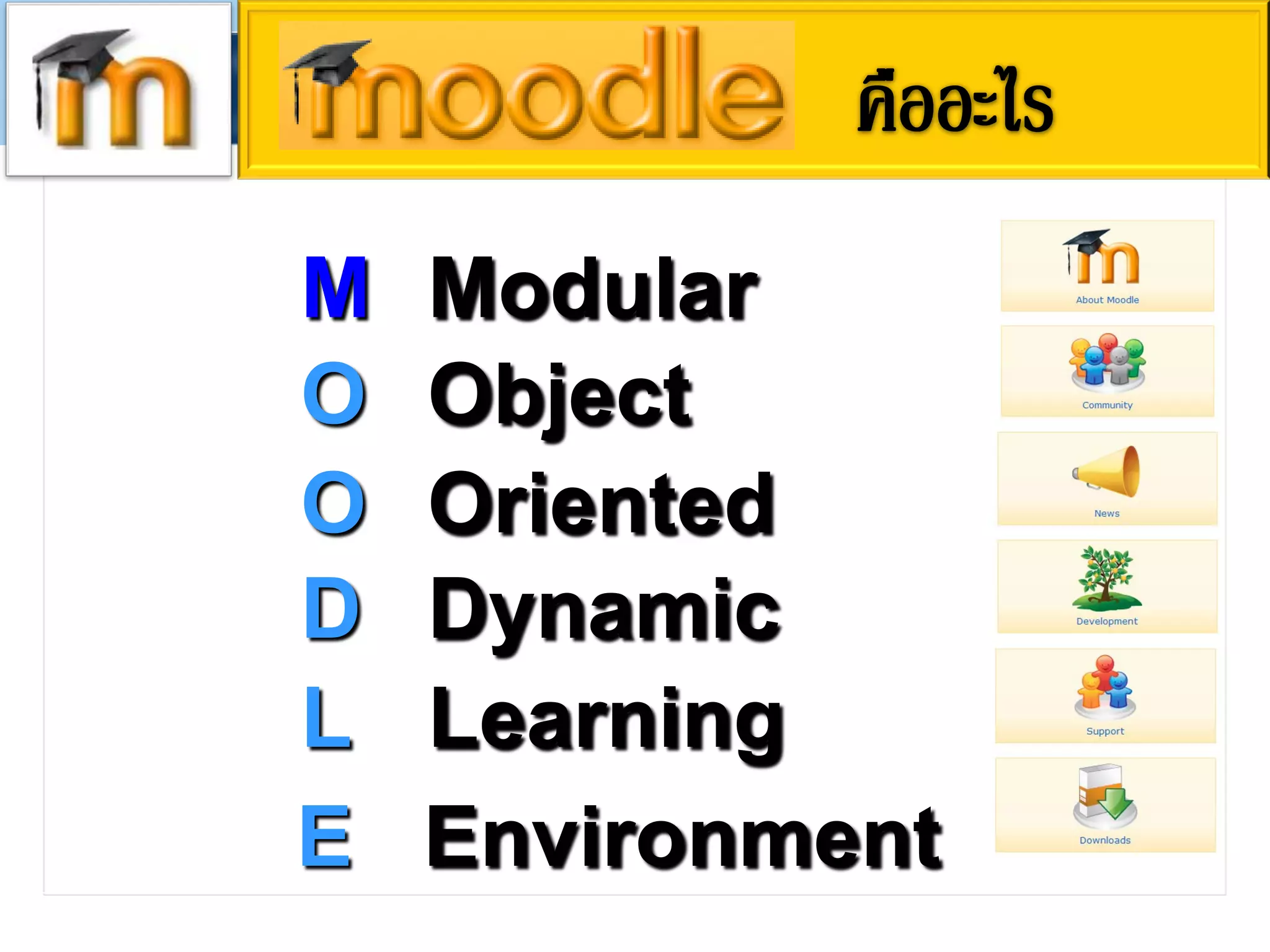 M Modular
O Object
O Oriented
D Dynamic
L Learning
E Environment
 