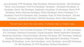 The tech boom led to the wide variety of software roles on Indeed today
Java developer, PHP Developer, Web Developer, Software Developer, .Net Developer,
Senior Java Developer, Front End Developer, Developer , Sharepoint Developer, UI
Developer, Senior .Net Developer, Application Developer, C# Developer, Senior PHP
Developer, Senior Software Developer, Python Developer, Senior Developer, C++
Developer, Front-End Developer, SQL Developer, Ruby On Rails Developer , Dot Net
Developer, JavaScript Developer, ASP.Net Developer, Senior Web Developer, 
	
  
Mobile Developer, Front End Web Developer, PHP Web developer , Sr. JAVA Developer,
ETL Developer, Salesforce Developer, Drupal Developer, Mobile Application Developer,
Wordpress Developer, Oracle Developer, Business Developer, NET Developer, Database
Developer, Business Intelligence Developer, Web Application Developer, Frontend
Developer, BI Developer, Junior Java Developer, Junior Developer, Java/J2EE Developer,
C# .Net Developer, Sr. PHP Developer, Software Developer 3 
 
