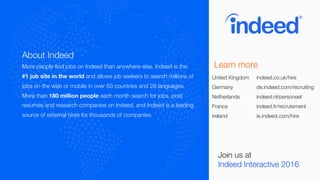 About Indeed
More people ﬁnd jobs on Indeed than anywhere else. Indeed is the
#1 job site in the world and allows job seekers to search millions of
jobs on the web or mobile in over 50 countries and 28 languages.
More than 180 million people each month search for jobs, post
resumes and research companies on Indeed, and Indeed is a leading
source of external hires for thousands of companies.
Learn more
Join us at 
Indeed Interactive 2016
United Kingdom
 indeed.co.uk/hire
Germany
 de.indeed.com/recruiting
Netherlands
 indeed.nl/personeel
France
 indeed.fr/recrutement
Ireland
 ie.indeed.com/hire
 