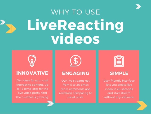 Interactive Facebook Live Polls Votings Games And Countdowns
