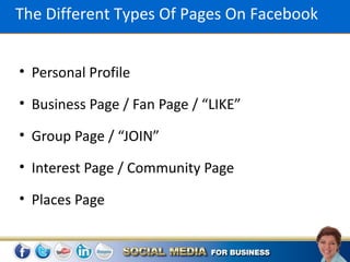 The Different Types Of Pages On Facebook


• Personal Profile

• Business Page / Fan Page / “LIKE”

• Group Page / “JOIN”

• Interest Page / Community Page

• Places Page
 