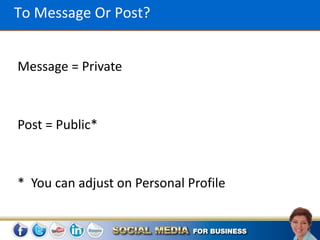 To Message Or Post?


Message = Private



Post = Public*



* You can adjust on Personal Profile
 