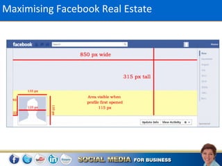 Maximising Facebook Real Estate
 