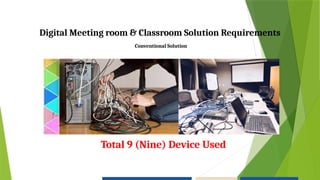 Interactive Flat Panel Presentation STBL.pptx