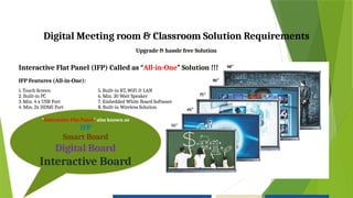 Interactive Flat Panel Presentation STBL.pptx