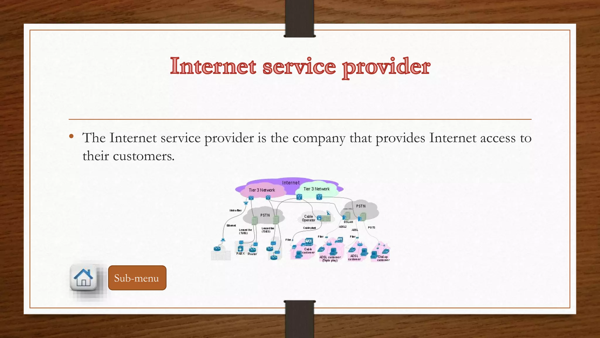 • The Internet service provider is the company that provides Internet access to 
their customers. 
Sub-menu 
 