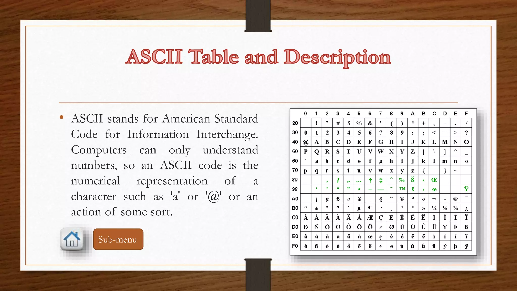 • ASCII stands for American Standard 
Code for Information Interchange. 
Computers can only understand 
numbers, so an ASCII code is the 
numerical representation of a 
character such as 'a' or '@' or an 
action of some sort. 
Sub-menu 
 