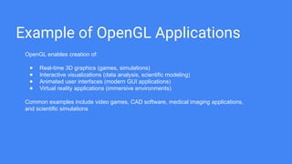 Example of OpenGL Applications
OpenGL enables creation of:
● Real-time 3D graphics (games, simulations)
● Interactive visualizations (data analysis, scientific modeling)
● Animated user interfaces (modern GUI applications)
● Virtual reality applications (immersive environments)
Common examples include video games, CAD software, medical imaging applications,
and scientific simulations
 