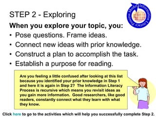 STEP 2 - Exploring When you explore your topic, you: Pose questions. Frame ideas. Connect new ideas with prior knowledge. Construct a plan to accomplish the task. Establish a purpose for reading.  Click  here  to go to the activities which will help you successfully complete Step 2. Are you feeling a little confused after looking at this list because you identified your prior knowledge in Step 1 and here it is again in Step 2?  The Information Literacy Process is recursive which means you revisit ideas as you gain more information.  Good researchers, like good readers, constantly connect what they learn with what they know.  