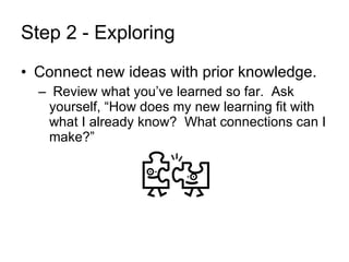 Step 2 - Exploring Connect new ideas with prior knowledge.  Review what you’ve learned so far.  Ask yourself, “How does my new learning fit with what I already know?  What connections can I make?” 