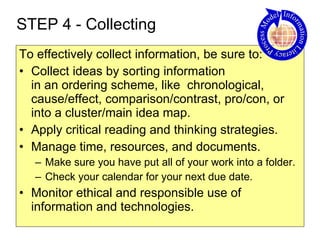 STEP 4 - Collecting To effectively collect information, be sure to: Collect ideas by sorting information  in an ordering scheme, like  chronological, cause/effect, comparison/contrast, pro/con, or into a cluster/main idea map.  Apply critical reading and thinking strategies.  Manage time, resources, and documents. Make sure you have put all of your work into a folder. Check your calendar for your next due date.  Monitor ethical and responsible use of information and technologies.  