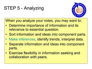 STEP 5 - Analyzing When you analyze your notes, you may want to: Determine importance of information and its relevance to essential question.  Sort information and ideas into component parts.  Make inferences , identify trends, interpret data. Separate information and ideas into component parts. Exercise flexibility in information seeking and collaboration with peers.  