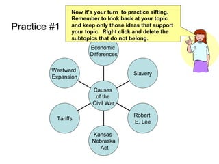 Practice #1 Now it’s your turn  to practice sifting.  Remember to look back at your topic and keep only those ideas that support your topic.  Right click and delete the subtopics that do not belong. Westward  Expansion Tariffs Kansas- Nebraska Act Robert  E. Lee Slavery Economic  Differences Causes  of the  Civil War 