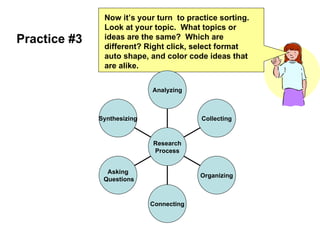 Practice #3 Now it’s your turn  to practice sorting.  Look at your topic.  What topics or ideas are the same?  Which are different? Right click, select format auto shape, and color code ideas that are alike. Synthesizing Asking Questions Connecting Organizing Collecting Analyzing Research Process 