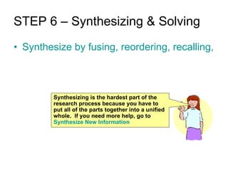 STEP 6 – Synthesizing & Solving Synthesize by fusing, reordering, recalling, retelling to create new meaning or understanding. Synthesizing is the hardest part of the research process because you have to put all of the parts together into a unified whole.  If you need more help, go to  Synthesize New Information 