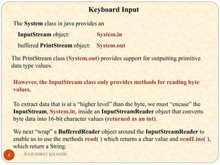 Dr. Rajeshree Khande - Java Interactive input | PPT