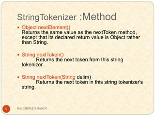 Dr. Rajeshree Khande - Java Interactive input | PPT