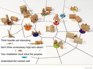 Source: idlab Understand the context well Your installation must solve the purpose Do not think of unnecessary high tech ideas!! Thoughts of building Interactive Installations 