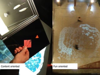 Lets focus on Interactive Installations  