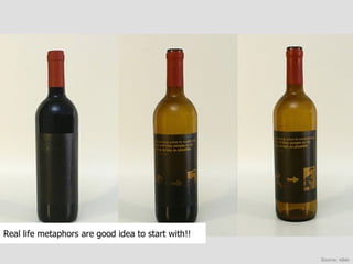 Two kinds of installation Content oriented  Fun oriented Source: united visual arts Source: id lab Content oriented Fun oriented Types of Interactive Installations 