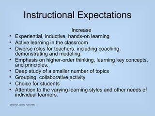 Instructional Expectations
                                Increase
•     Experiential, inductive, hands-on learning
•     Active learning in the classroom
•     Diverse roles for teachers, including coaching,
      demonstrating and modeling.
•     Emphasis on higher-order thinking, learning key concepts,
      and principles.
•     Deep study of a smaller number of topics
•     Grouping, collaborative activity
•     Choice for students
•     Attention to the varying learning styles and other needs of
      individual learners.
-Zemeiman, Daniels, Hyde (1995)
 
