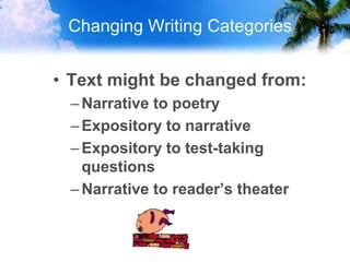Changing Writing Categories
• Text might be changed from:
–Narrative to poetry
–Expository to narrative
–Expository to test-taking
questions
–Narrative to reader’s theater
 