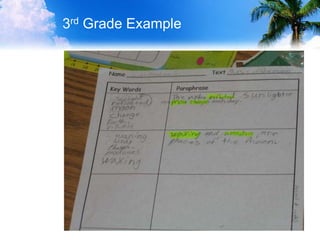 3rd Grade Example
 