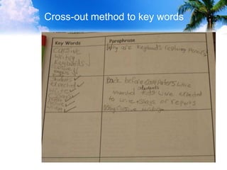 Cross-out method to key words
 