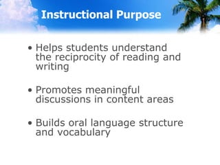 Instructional Purpose
• Helps students understand
the reciprocity of reading and
writing
• Promotes meaningful
discussions in content areas
• Builds oral language structure
and vocabulary
 