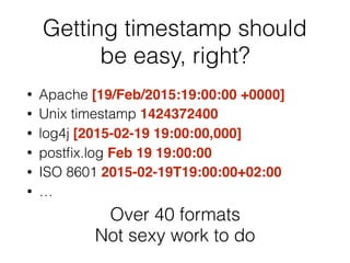 Getting timestamp should
be easy, right?
• Apache [19/Feb/2015:19:00:00 +0000]
• Unix timestamp 1424372400
• log4j [2015-0...