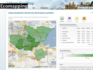 Ecomapping