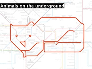 Animals on the underground