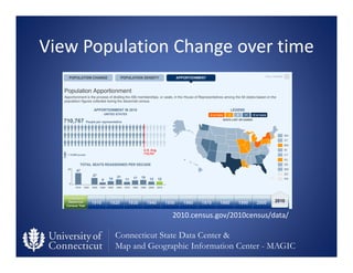 Connecticut State Data Center &
Map and Geographic Information Center - MAGIC
View Population Change over time
2010.census.gov/2010census/data/
 