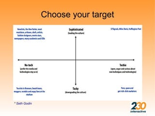 Choose your target




* Seth Godin
 