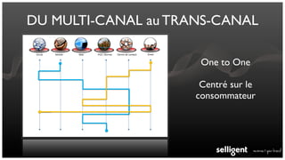 DU MULTI-CANAL au TRANS-CANAL

                      One to One

                      Centré sur le
                     consommateur
 