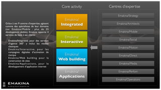 Core activity   Centres d’expertise

                                                                           Emakina/Strategy
                                                        Emakina/
Grâce à ses 9 centres d’expertise, agissant
comme des spécialistes de leur domaine
                                                      Integrated          Emakina/Architects
(ex: Emakina/Mobile : plus de 25
développeurs dédiés), Emakina apporte 4                                     Emakina/Mobile
services de base à ses clients:
                                                        Emakina/
- Emakina/Integrated, pour des services                                     Emakina/Social
  d’agence 360° y inclus les medias
                                                      Interactive
  classiques
                                                                           Emakina/Motion
- Emakina/Interactive , pour les
  campagnes digitales d’activation de
  marque                                               Emakina/             Emakina/Direct
- E m a k i n a / We b b u i l d i n g p o u r l a
  construction de sites                              Web building
- Emakina/Applications, pour le                                             Emakina/Media
  développement d’application internet

                                                       Emakina/            Emakina/Perfom
                                                     Applications
                                                                          Emakina/Operations
 