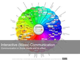 Interactive (Mass) Communication
Communication in Social Media and its effect
 