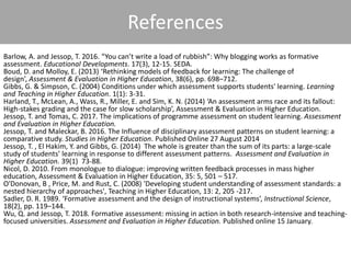 References
Barlow, A. and Jessop, T. 2016. “You can’t write a load of rubbish”: Why blogging works as formative
assessment. Educational Developments. 17(3), 12-15. SEDA.
Boud, D. and Molloy, E. (2013) ‘Rethinking models of feedback for learning: The challenge of
design’, Assessment & Evaluation in Higher Education, 38(6), pp. 698–712.
Gibbs, G. & Simpson, C. (2004) Conditions under which assessment supports students' learning. Learning
and Teaching in Higher Education. 1(1): 3-31.
Harland, T., McLean, A., Wass, R., Miller, E. and Sim, K. N. (2014) ‘An assessment arms race and its fallout:
High-stakes grading and the case for slow scholarship’, Assessment & Evaluation in Higher Education.
Jessop, T. and Tomas, C. 2017. The implications of programme assessment on student learning. Assessment
and Evaluation in Higher Education.
Jessop, T. and Maleckar, B. 2016. The Influence of disciplinary assessment patterns on student learning: a
comparative study. Studies in Higher Education. Published Online 27 August 2014
Jessop, T. , El Hakim, Y. and Gibbs, G. (2014) The whole is greater than the sum of its parts: a large-scale
study of students’ learning in response to different assessment patterns. Assessment and Evaluation in
Higher Education. 39(1) 73-88.
Nicol, D. 2010. From monologue to dialogue: improving written feedback processes in mass higher
education, Assessment & Evaluation in Higher Education, 35: 5, 501 – 517.
O'Donovan, B , Price, M. and Rust, C. (2008) 'Developing student understanding of assessment standards: a
nested hierarchy of approaches', Teaching in Higher Education, 13: 2, 205 -217.
Sadler, D. R. 1989. ‘Formative assessment and the design of instructional systems’, Instructional Science,
18(2), pp. 119–144.
Wu, Q. and Jessop, T. 2018. Formative assessment: missing in action in both research-intensive and teaching-
focused universities. Assessment and Evaluation in Higher Education. Published online 15 January.
 