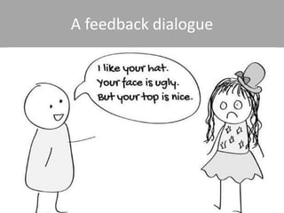 A feedback dialogue
 