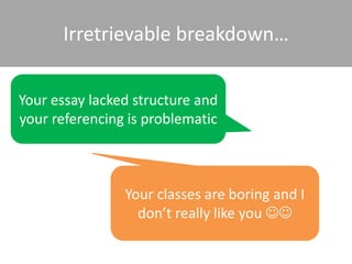 Irretrievable breakdown…
Your essay lacked structure and
your referencing is problematic
Your classes are boring and I
don’t really like you 
 